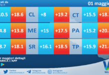 Meteo Sicilia: temperature previste per domani, venerdì 01 maggio 2026