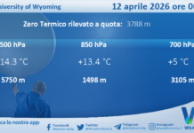 Meteo Sicilia: Radiosondaggio Trapani Birgi di domenica 12 aprile 2026 ore 00:00
