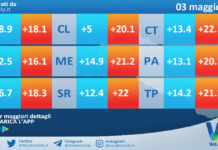 Meteo Sicilia: temperature previste per domani, domenica 03 maggio 2026