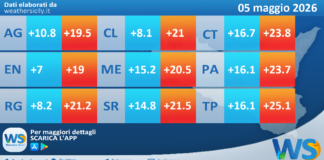 Meteo Sicilia: temperature previste per domani, martedì 05 maggio 2026