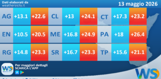 Meteo Sicilia: temperature previste per domani, mercoledì 13 maggio 2026