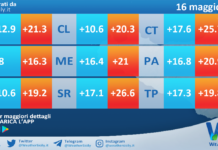 Meteo Sicilia: temperature previste per domani, sabato 16 maggio 2026