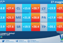Meteo Sicilia: temperature previste per domani, mercoledì 27 maggio 2026