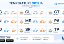 Meteo Sicilia: temperature previste per domani, lunedì 01 giugno 2026