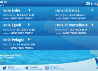 Meteo Sicilia, isole minori: previsioni meteo mare e vento per domani, lunedì 25 maggio 2026