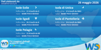 Meteo Sicilia, isole minori: previsioni meteo mare e vento per domani, martedì 26 maggio 2026