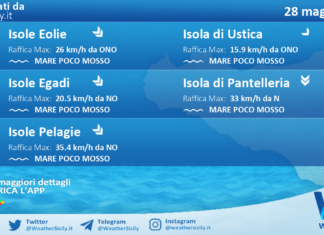 Meteo Sicilia, isole minori: previsioni meteo mare e vento per domani, giovedì 28 maggio 2026