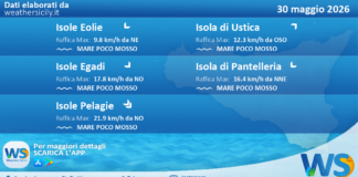 Meteo Sicilia, isole minori: previsioni meteo mare e vento per domani, sabato 30 maggio 2026