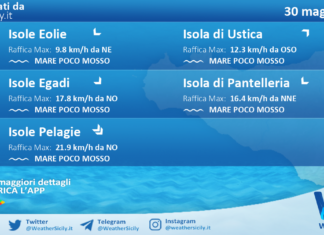 Meteo Sicilia, isole minori: previsioni meteo mare e vento per domani, sabato 30 maggio 2026