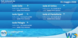 Meteo Sicilia, isole minori: previsioni meteo mare e vento per domani, domenica 31 maggio 2026