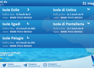 Meteo Sicilia, isole minori: previsioni meteo mare e vento per domani, domenica 31 maggio 2026