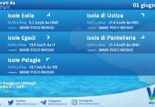 Meteo Sicilia, isole minori: previsioni meteo mare e vento per domani, lunedì 01 giugno 2026