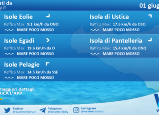 Meteo Sicilia, isole minori: previsioni meteo mare e vento per domani, lunedì 01 giugno 2026