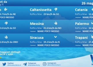 Meteo Sicilia: previsioni meteo mare e vento per domani, martedì 26 maggio 2026