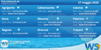 Meteo Sicilia: previsioni meteo mare e vento per domani, mercoledì 27 maggio 2026