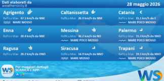 Meteo Sicilia: previsioni meteo mare e vento per domani, giovedì 28 maggio 2026