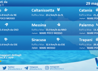 Meteo Sicilia: previsioni meteo mare e vento per domani, venerdì 29 maggio 2026