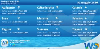 Meteo Sicilia: previsioni meteo mare e vento per domani, domenica 31 maggio 2026