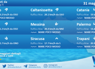 Meteo Sicilia: previsioni meteo mare e vento per domani, domenica 31 maggio 2026