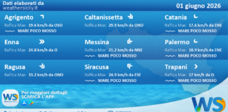 Meteo Sicilia: previsioni meteo mare e vento per domani, lunedì 01 giugno 2026