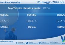 Meteo Sicilia: Radiosondaggio Trapani Birgi di venerdì 01 maggio 2026 ore 00:00