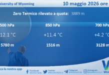 Meteo Sicilia: Radiosondaggio Trapani Birgi di domenica 10 maggio 2026 ore 12:00