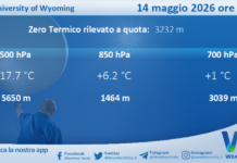 Meteo Sicilia: Radiosondaggio Trapani Birgi di giovedì 14 maggio 2026 ore 12:00