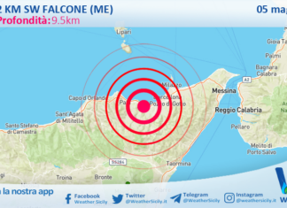 Scossa di terremoto magnitudo 2.7 nei pressi di Falcone (ME)