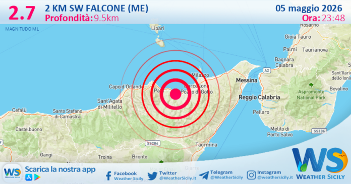 Scossa di terremoto magnitudo 2.7 nei pressi di Falcone (ME)