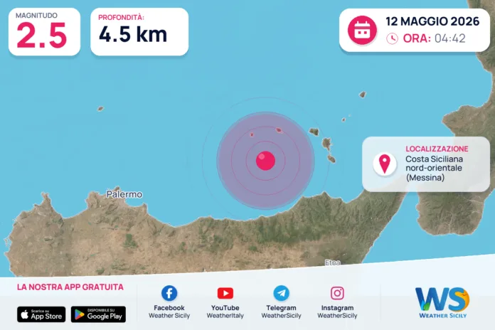 Scossa di terremoto magnitudo 2.5 nei pressi di Costa Siciliana nord-orientale (Messina)