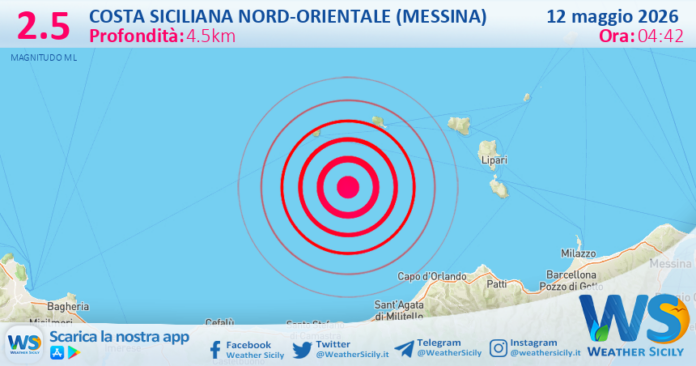Scossa di terremoto magnitudo 2.5 nei pressi di Costa Siciliana nord-orientale (Messina)