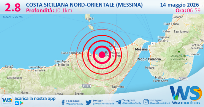 Scossa di terremoto magnitudo 2.8 nei pressi di Costa Siciliana nord-orientale (Messina)