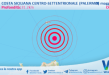 Scossa di terremoto magnitudo 2.7 nei pressi di Costa Siciliana centro-settentrionale (Palermo)