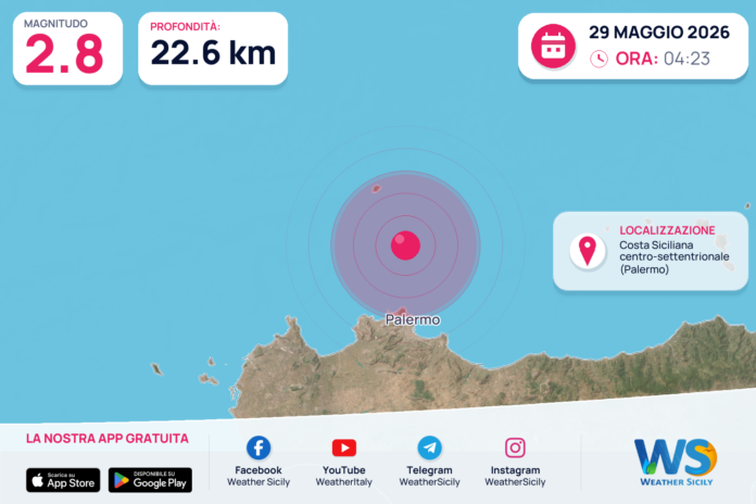 Scossa di terremoto magnitudo 2.8 nei pressi di Costa Siciliana centro-settentrionale (Palermo)