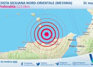 Scossa di terremoto magnitudo 2.7 nei pressi di Costa Siciliana nord-orientale (Messina)