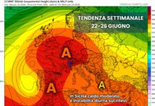 Meteo Sicilia: caldo moderato fino a fine mese, con instabilità diurna in settimana nell’entroterra