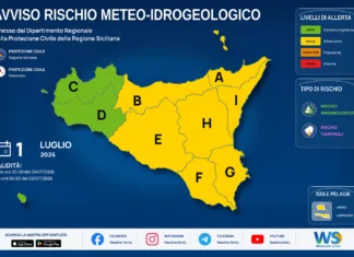 Meteo Sicilia: bollettino di allerta meteo per domani, mercoledì 01 luglio 2026 Mappa allerta meteo Sicilia per mercoledì 01 luglio 2026: allerta gialla per rischio idrogeologico e rischio temporali