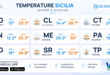 Meteo Sicilia: temperature previste per domani, martedì 02 giugno 2026