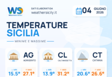 Meteo Sicilia: temperature previste per domani, giovedì 04 giugno 2026