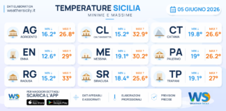 Meteo Sicilia: temperature previste per domani, venerdì 05 giugno 2026