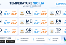 Meteo Sicilia: temperature previste per domani, martedì 09 giugno 2026