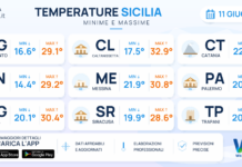 Meteo Sicilia: temperature previste per domani, giovedì 11 giugno 2026