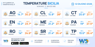 Meteo Sicilia: temperature previste per domani, venerdì 12 giugno 2026