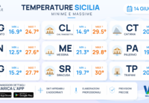 Meteo Sicilia: temperature previste per domani, domenica 14 giugno 2026
