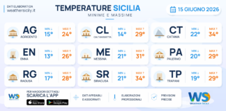 Meteo Sicilia: temperature previste per domani, lunedì 15 giugno 2026