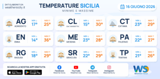 Meteo Sicilia: temperature previste per domani, martedì 16 giugno 2026