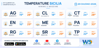 Meteo Sicilia: temperature previste per domani, sabato 20 giugno 2026