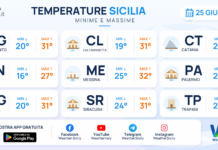 Meteo Sicilia: temperature previste per domani, giovedì 25 giugno 2026
