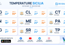 Meteo Sicilia: temperature previste per domani, martedì 30 giugno 2026