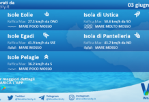 Meteo Sicilia, isole minori: previsioni meteo mare e vento per domani, mercoledì 03 giugno 2026